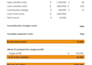 do amazon online arbitrage product research